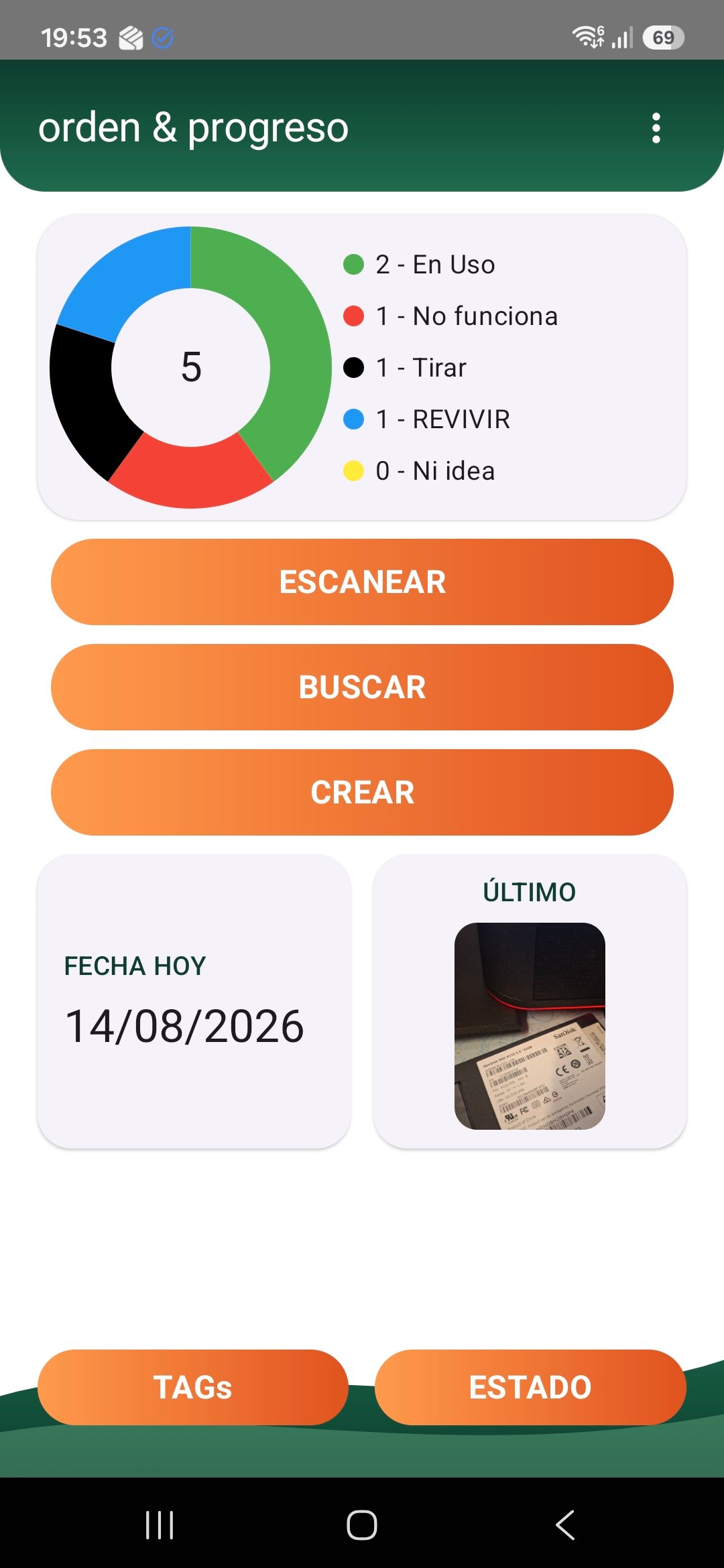 Pantalla principal de orden & progreso con la torta de estados